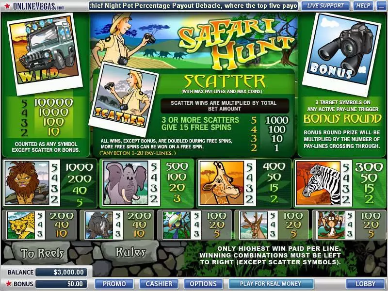 SafariHunt Slots made by Vegas Technology - Info and Rules