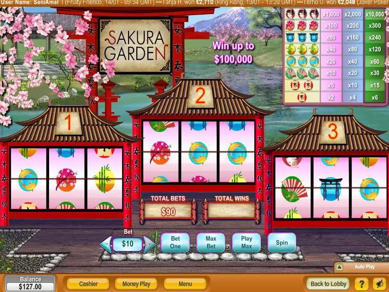 Sakura Garden Slots made by NeoGames - Main Screen Reels