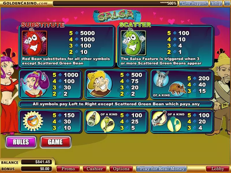 Salsa Slots made by WGS Technology - Info and Rules