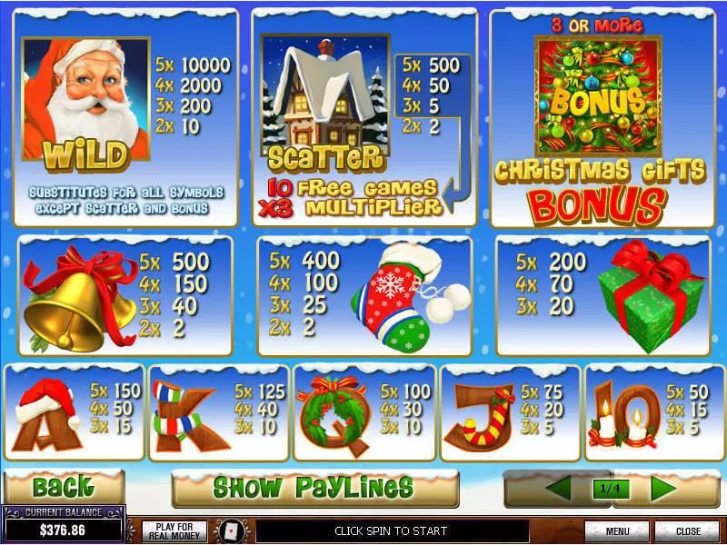 Santa Surprize Slots made by PlayTech - Info and Rules
