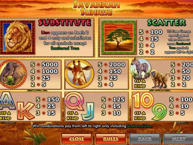 Savannah Sunrise Slots made by CryptoLogic - Info and Rules