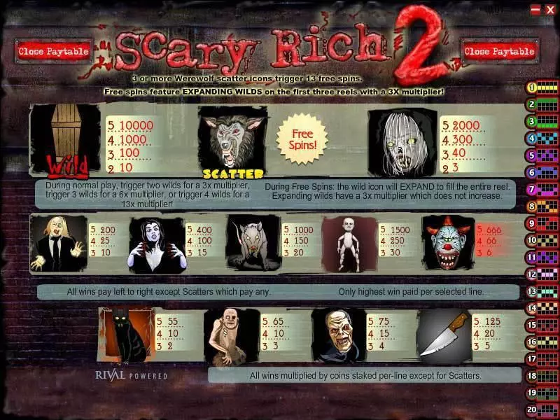 Scary Rich 2 Slots made by Rival - Info and Rules