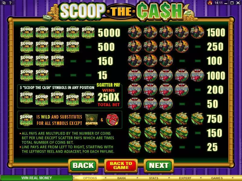 Scoop the Cash Slots made by Microgaming - Info and Rules