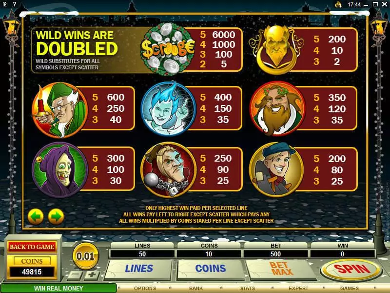 Scrooge Slots made by Microgaming - Info and Rules