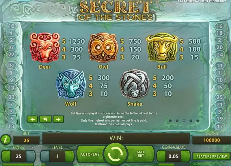 Secret of the Stones Slots made by NetEnt - Info and Rules