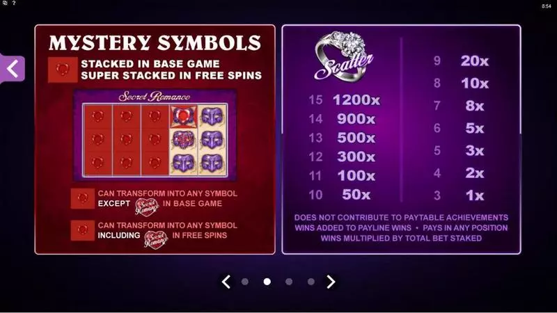 Secret Romance Slots made by Microgaming - Info and Rules