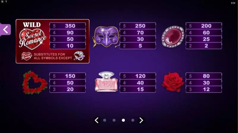 Secret Romance Slots made by Microgaming - Info and Rules