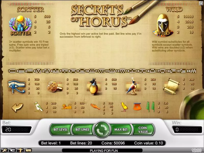 Secrets of Horus Slots made by NetEnt - Info and Rules
