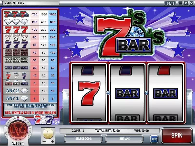 Sevens and Bars Slots made by Rival - Main Screen Reels