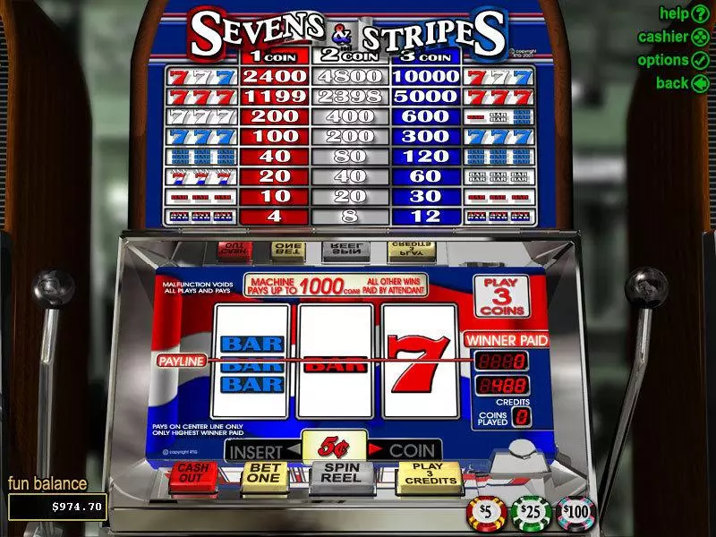 Sevens and Stripes Slots made by RTG - Main Screen Reels