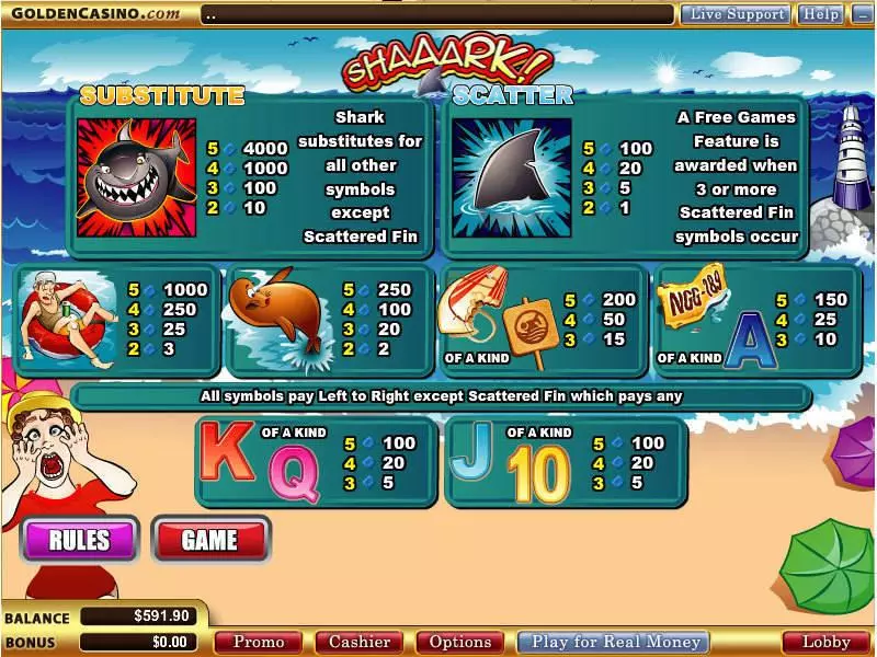 Shaaark Slots made by WGS Technology - Info and Rules