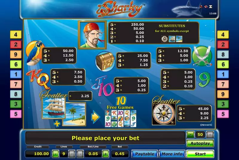 Sharky Slots made by Novomatic - Info and Rules