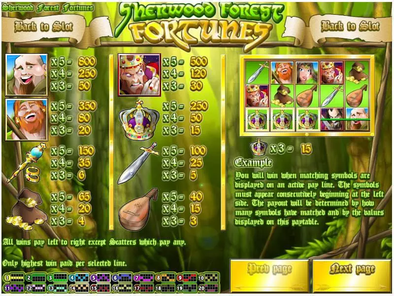Sherwood Forest Fortunes Slots made by Rival - Info and Rules