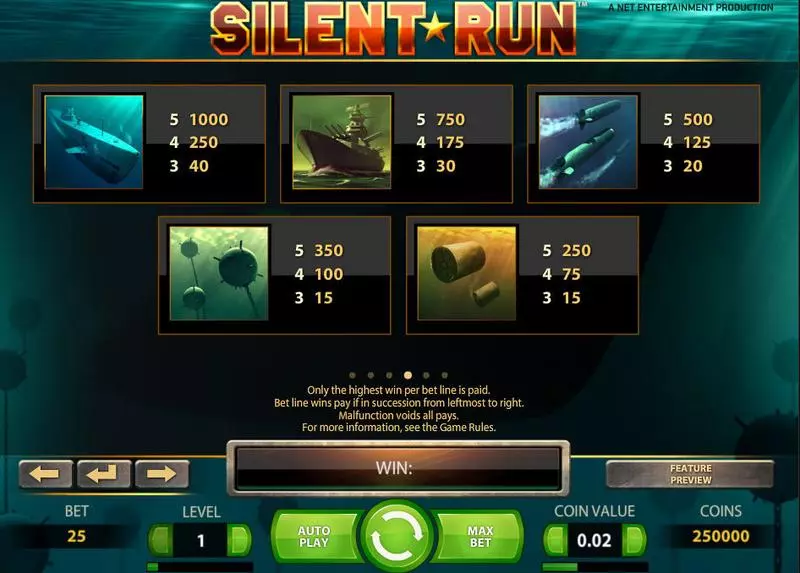Silent Run Slots made by NetEnt - Info and Rules
