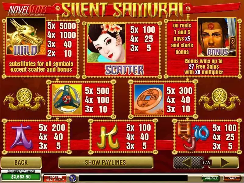 Silent Samurai Slots made by PlayTech - Info and Rules