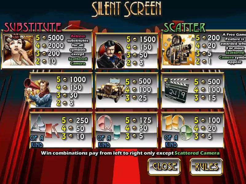 Silent Screen Slots made by CryptoLogic - Info and Rules