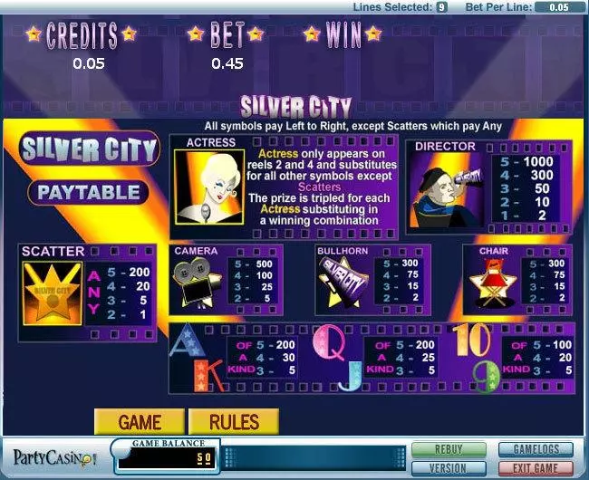 Silver City Slots made by bwin.party - Info and Rules