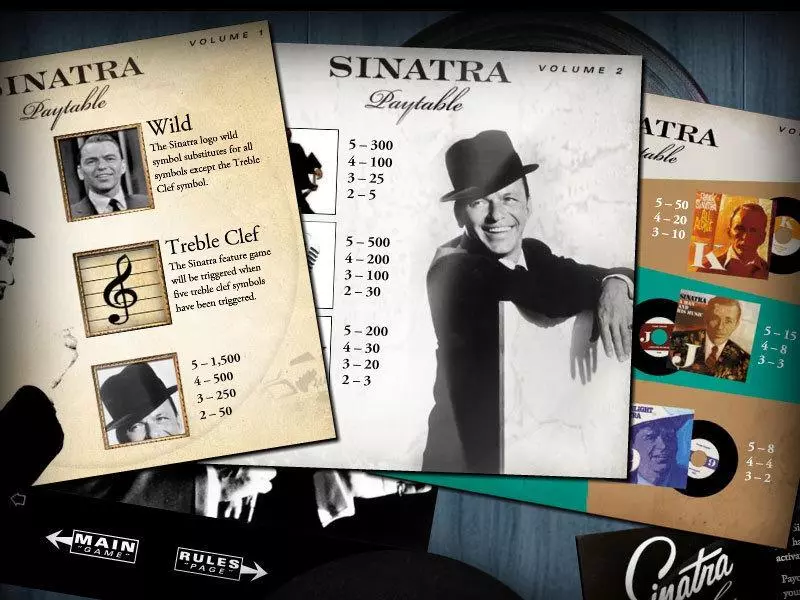Sinatra Slots made by bwin.party - Info and Rules