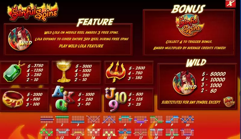 Sinful Spins Slots made by Amaya - Info and Rules
