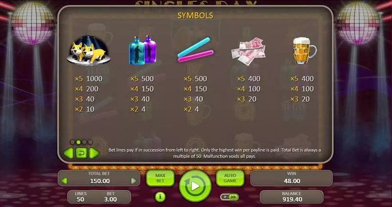 Singles Day Slots made by Booongo - Paytable