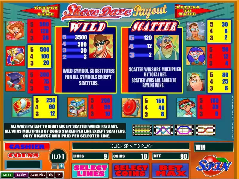 Skool Daze Slots made by Wizard Gaming - Info and Rules