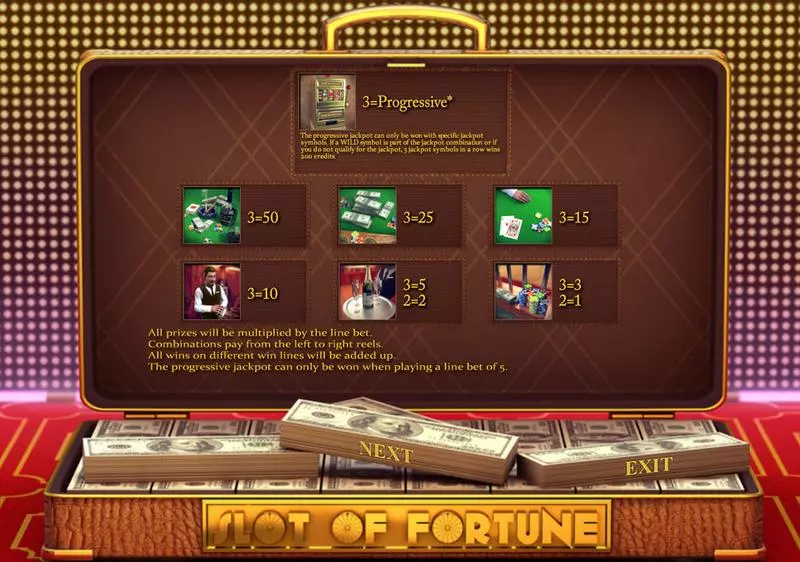 Slot of Fortune Slots made by Sheriff Gaming - Info and Rules