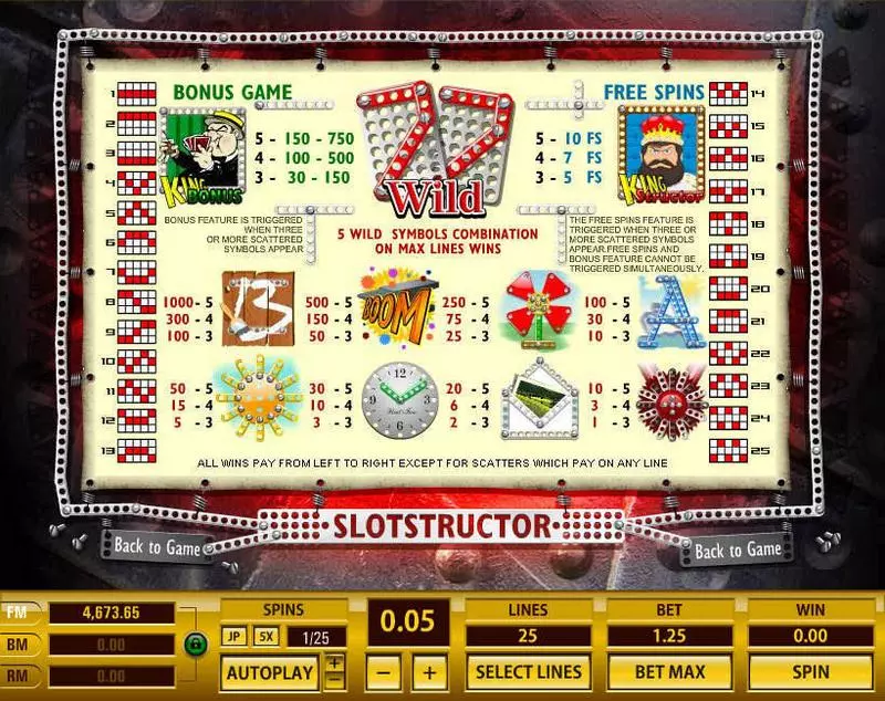 Slotstructor Slots made by Topgame - Info and Rules