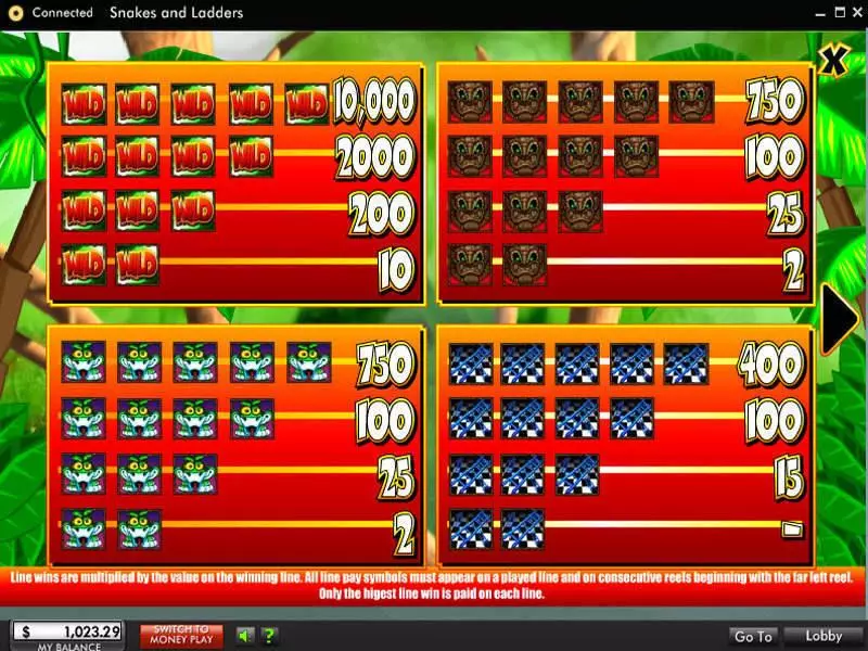 Snakes and Ladders Slots made by 888 - Gamble Screen