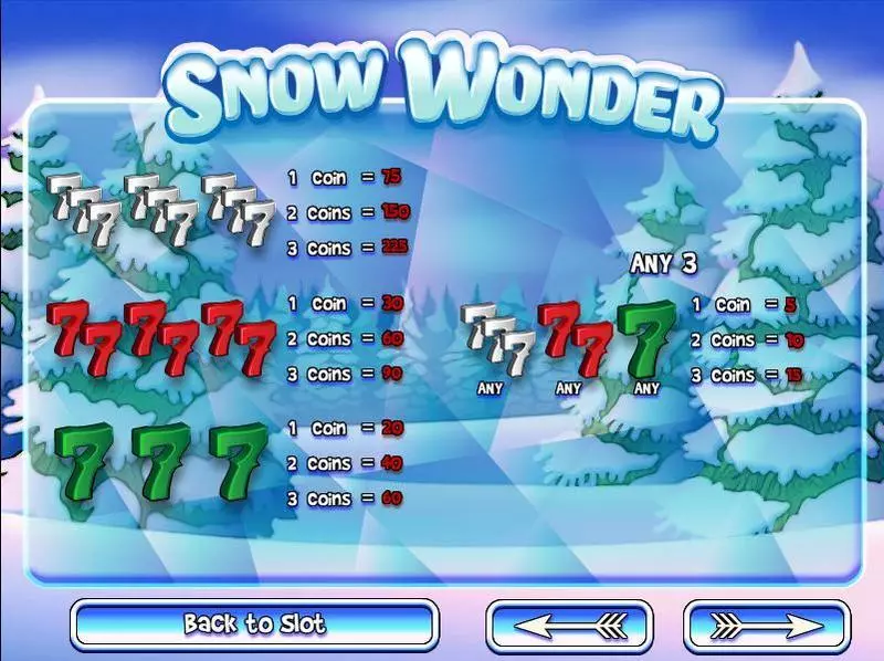 Snow Wonder Slots made by Rival - Info and Rules