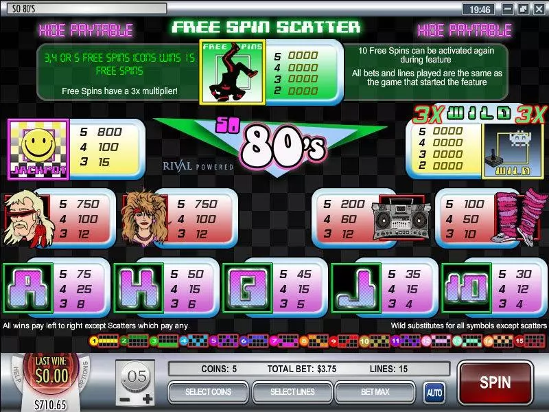 So 80's Slots made by Rival - Info and Rules