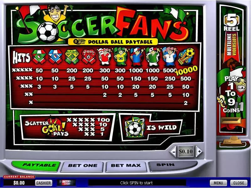 Soccer Fans Slots made by PlayTech - Info and Rules
