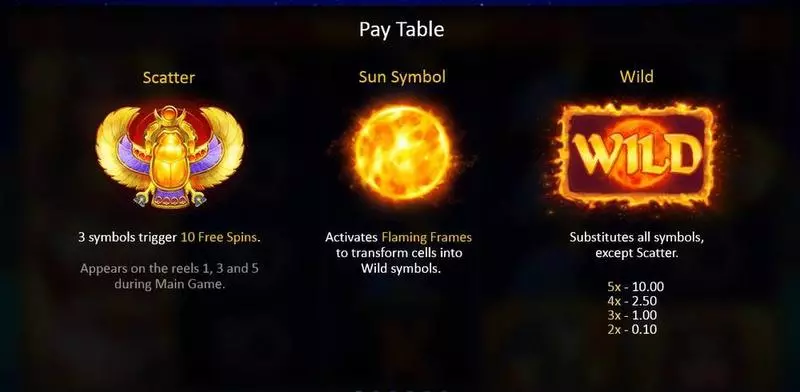 Solar Queen Slots made by Playson - Info and Rules