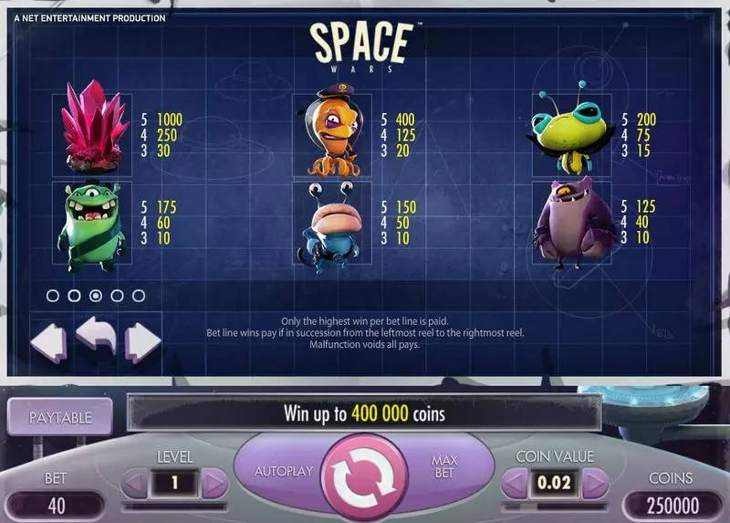 Space Wars Slots made by NetEnt - Info and Rules