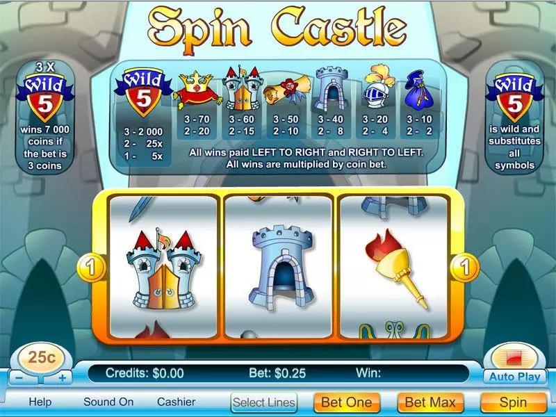 Spin Castle Slots made by Byworth - Main Screen Reels
