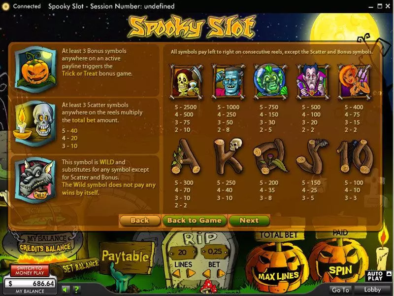 Spooky Slots made by 888 - Info and Rules