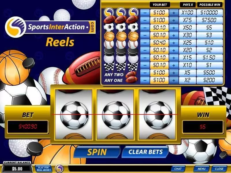 Sports InterAction Reels Slots made by PlayTech - Main Screen Reels