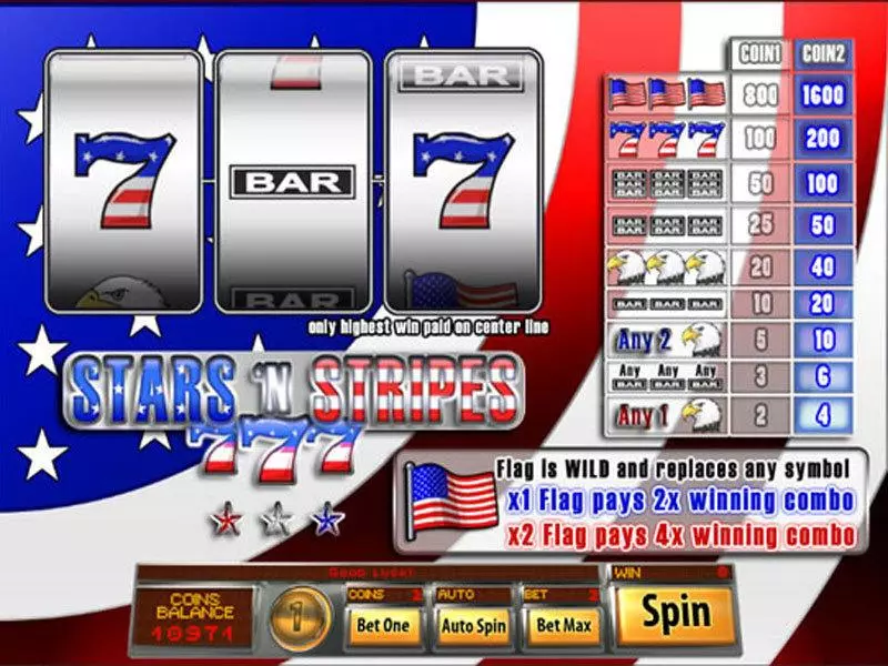 Stars and Stripes 777 Slots made by Saucify - Main Screen Reels