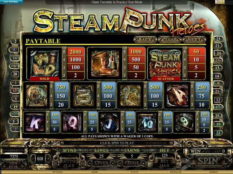 Steam Punk Heroes Slots made by Genesis - Info and Rules