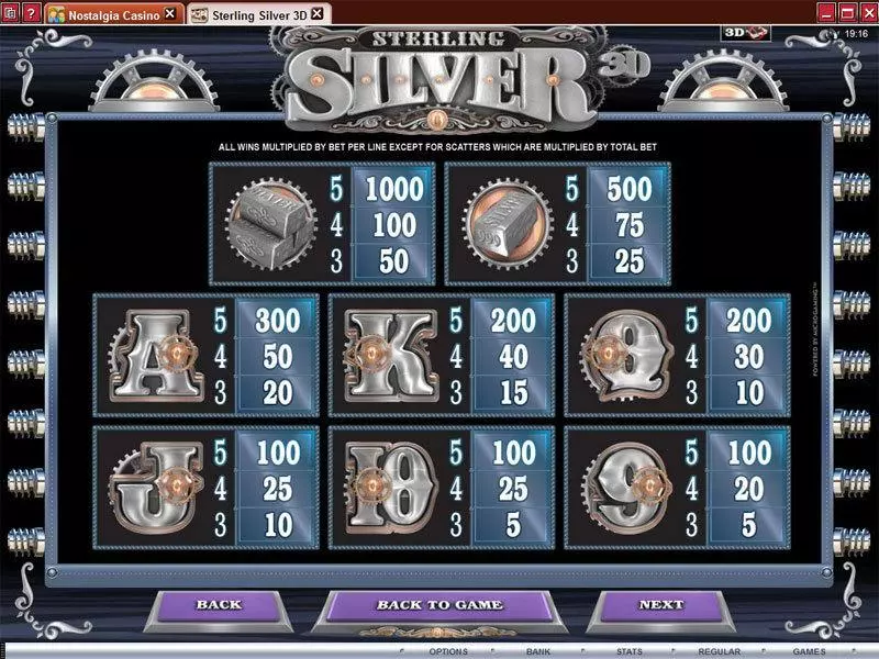 Sterling Silver 3D Slots made by Microgaming - Info and Rules