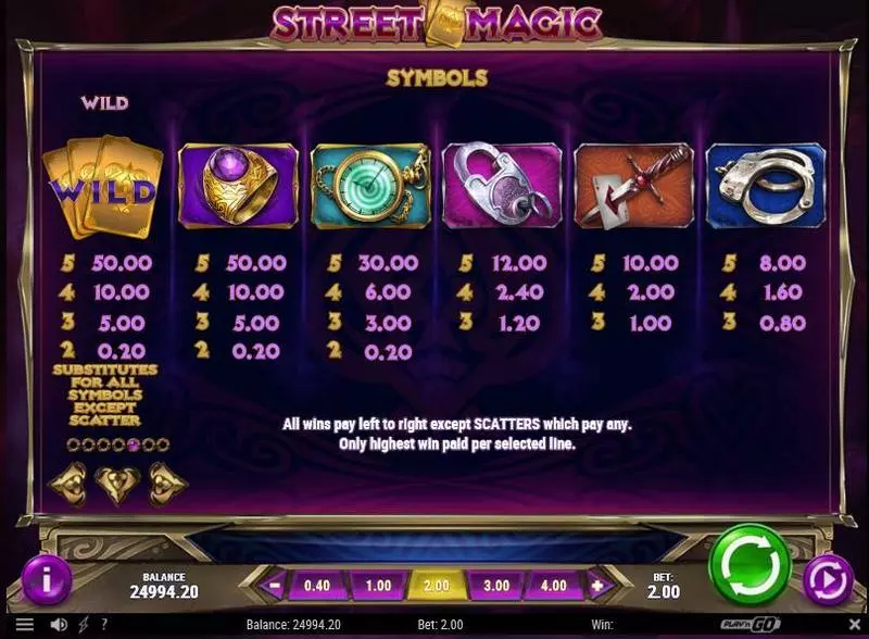 Street Magic Slots made by Play'n GO - Info and Rules