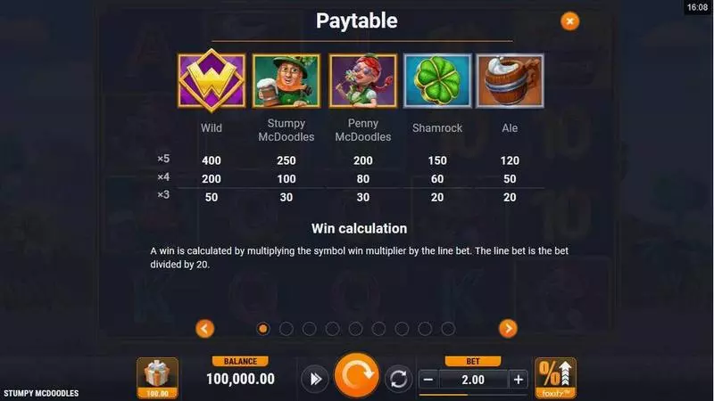 Stumpy McDOOdles Slots made by Microgaming - Paytable