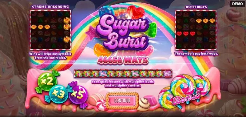 Sugar Burst Slots made by Red Rake Gaming - Info and Rules