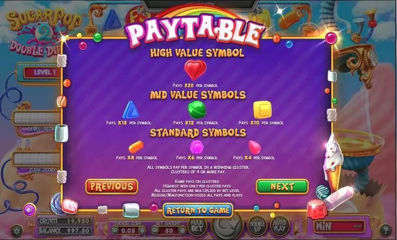 Sugar Pop 2: Double Dipped Slots made by BetSoft - Paytable