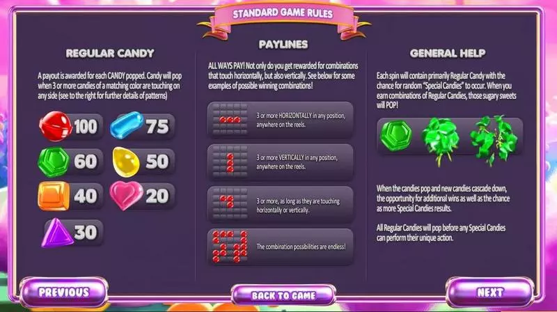 Sugar Pop Slots made by BetSoft - Info and Rules