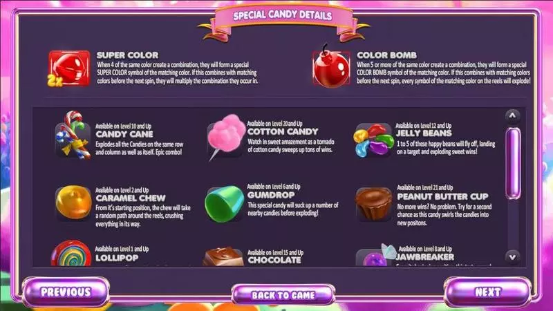 Sugar Pop Slots made by BetSoft - Info and Rules