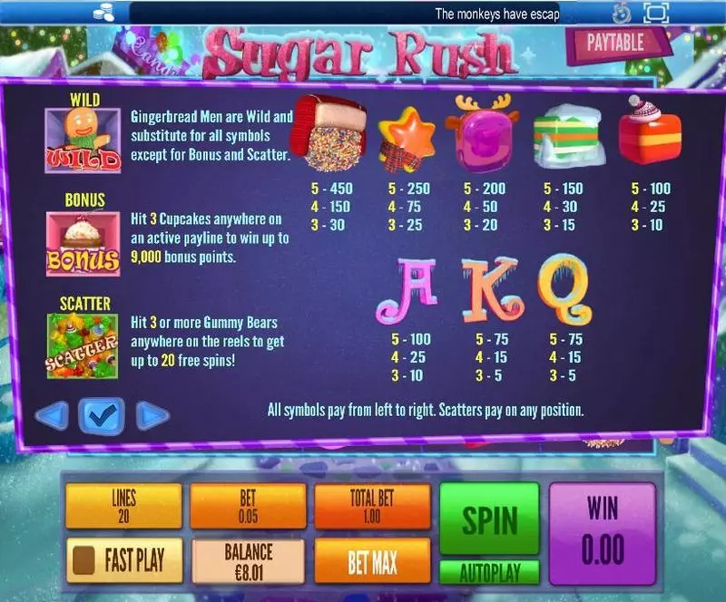 Sugar Rush Winter Slots made by Topgame - Info and Rules