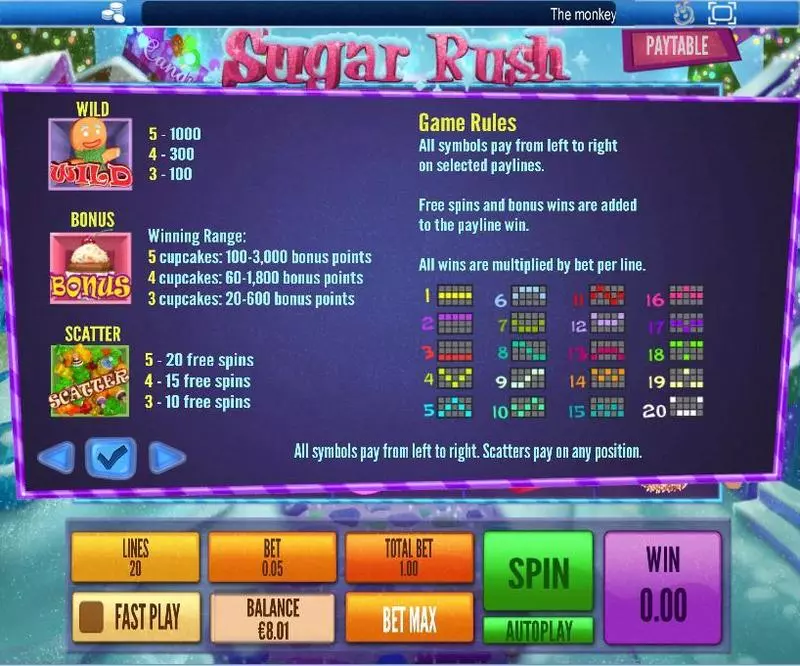 Sugar Rush Winter Slots made by Topgame - Info and Rules