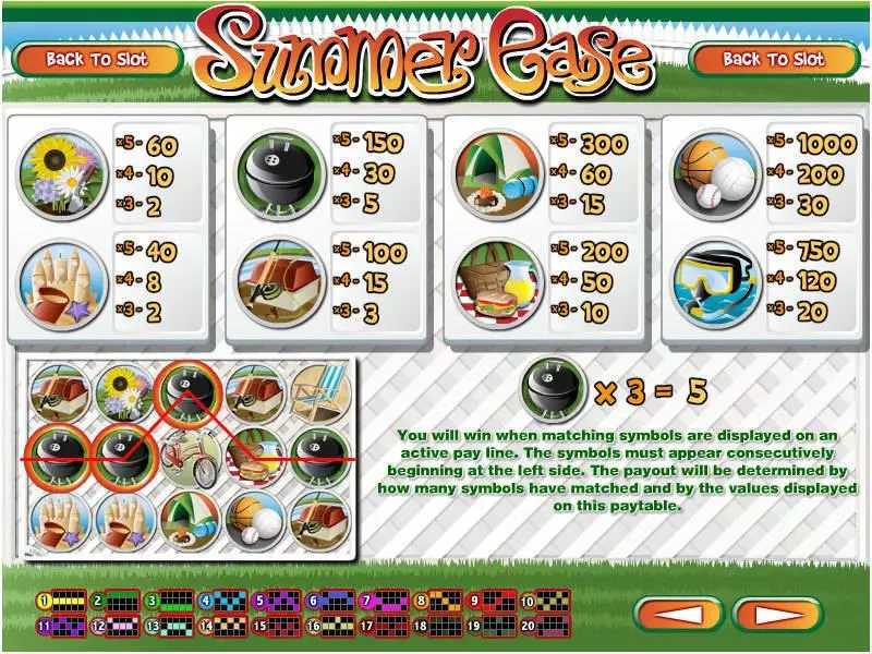 Summer Ease Slots made by Rival - Info and Rules
