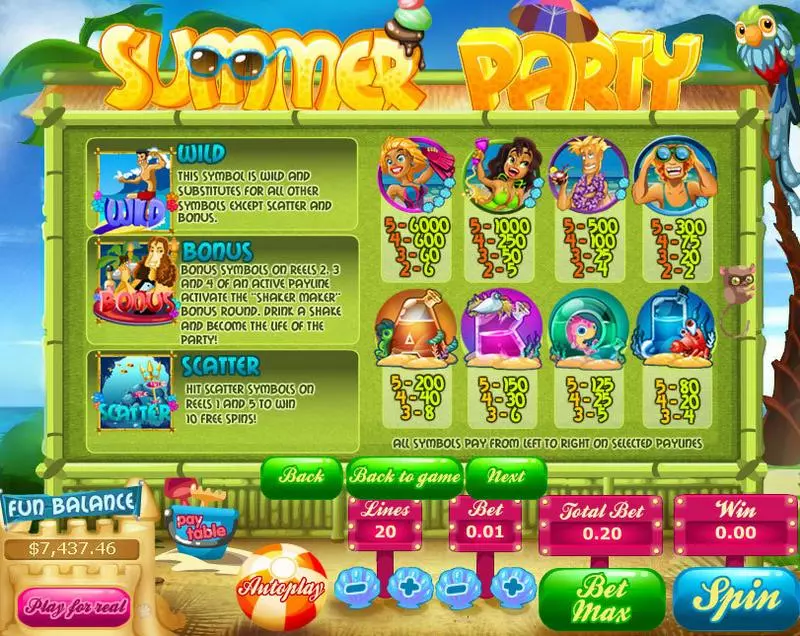 Summer Party Slots made by Topgame - Info and Rules