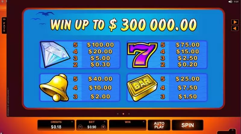 SunTide Slots made by Microgaming - Info and Rules